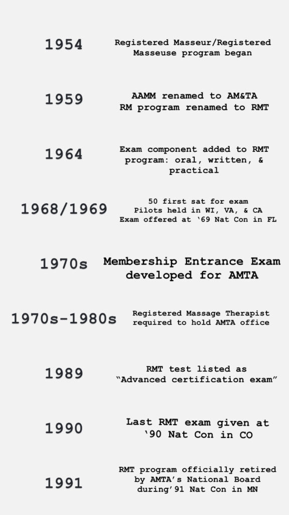 36B97324-E034-44BC-B5A4-4520C749FF74 (1) amta entrance exam
